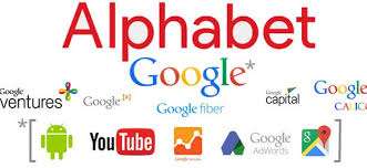 Alphabet Inc. (GOOGL) stocks