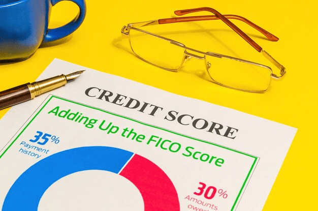 Credit Score